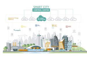 Smart metering (IoT) solutions for Electricity, Gas, Water, Car parking